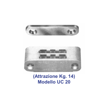 Cricchetto magnetico Varec...